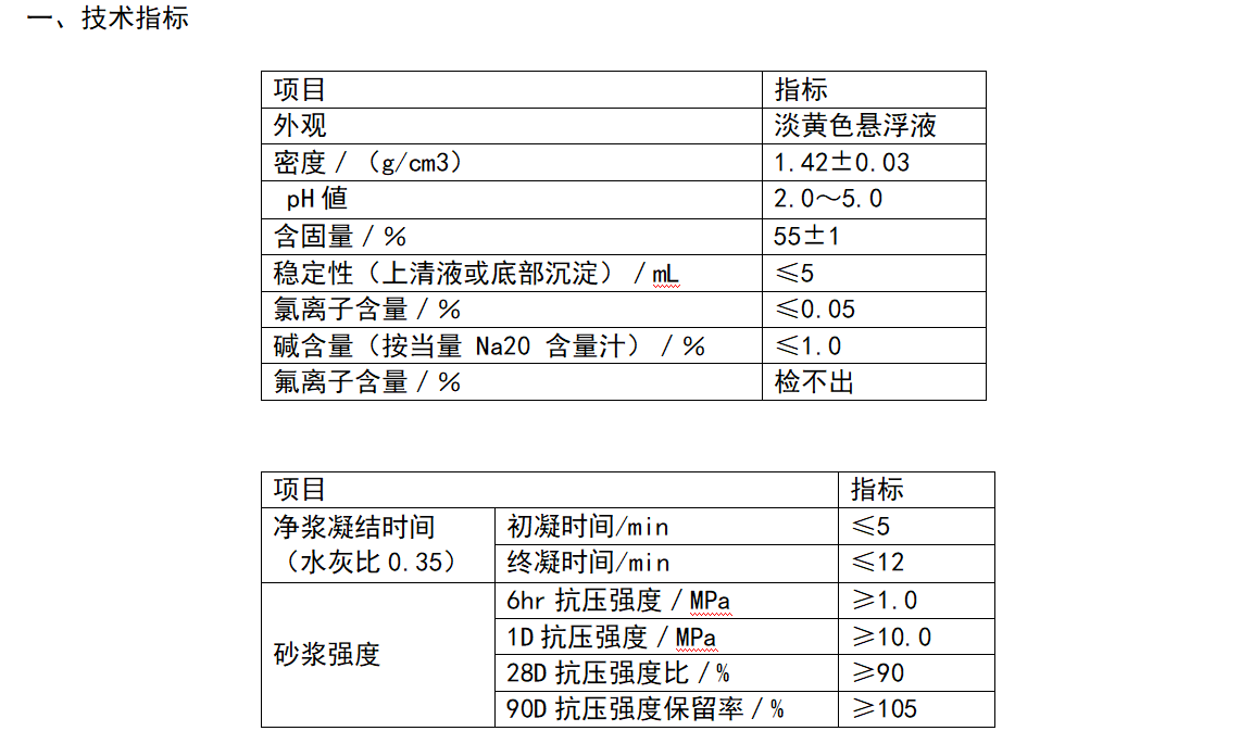 速凝劑參數(shù) 速凝劑參數(shù)