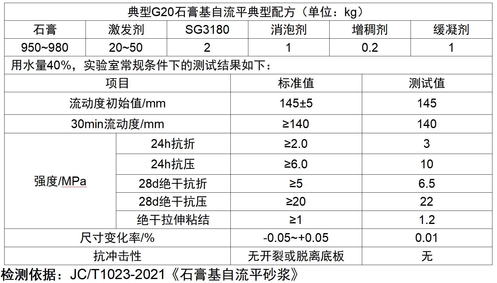 e9ef5044-71dd-4bba-b589-ee200055b6e9 e9ef5044-71dd-4bba-b589-ee200055b6e9